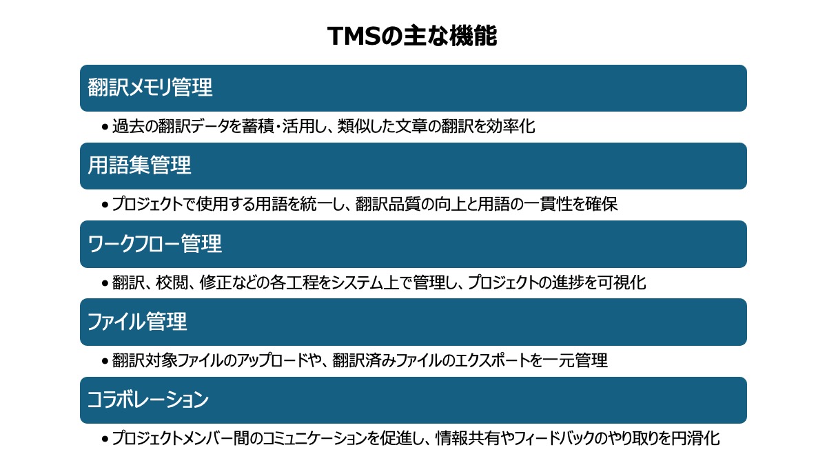 TMSの主な機能