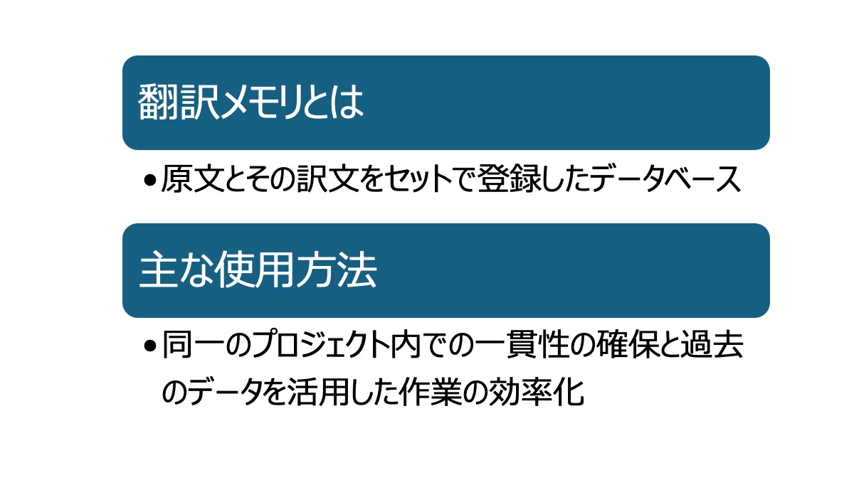 翻訳メモリとは